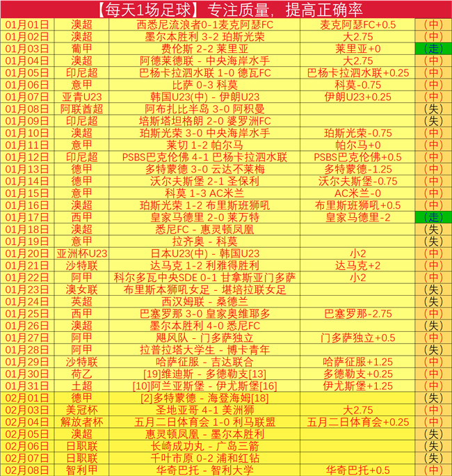 激情对决,马刺与魔术,巅峰对决,皇冠娱乐城,综合博彩,在线娱乐,体育博彩,真人娱乐场,电子游艺