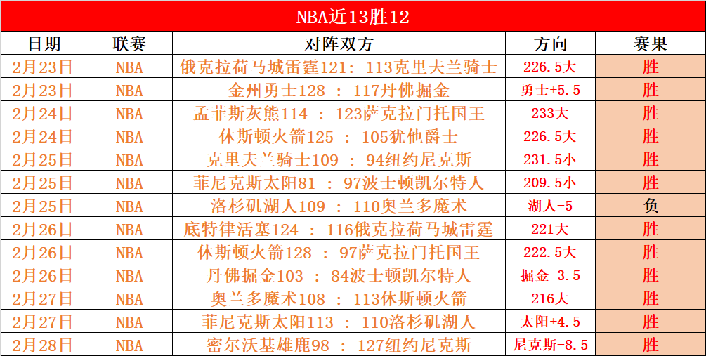 年卡塔尔世,界杯开赛时,间正式公布,皇冠娱乐城,综合博彩,在线娱乐,体育博彩,真人娱乐场,电子游艺