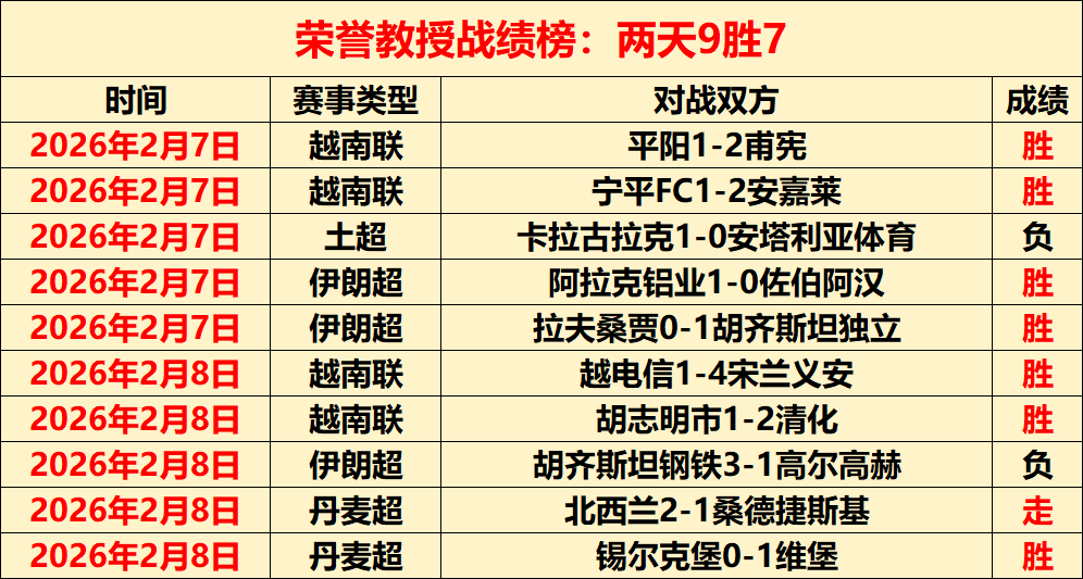 亚冬会哈尔,滨今日拉开,帷幕,皇冠娱乐城,综合博彩,在线娱乐,体育博彩,真人娱乐场,电子游艺