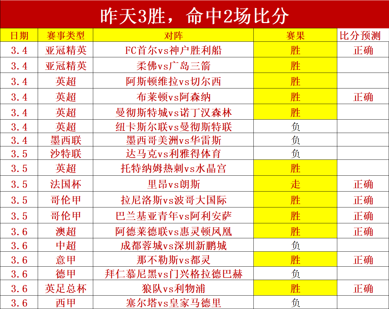 宁波男篮或,考虑放弃克,雷格,皇冠娱乐城,综合博彩,在线娱乐,体育博彩,真人娱乐场,电子游艺