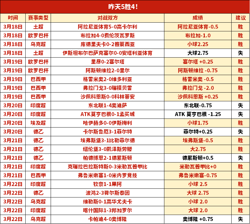 巴塞罗那女,足客场期号,专家推荐,皇冠娱乐城,综合博彩,在线娱乐,体育博彩,真人娱乐场,电子游艺