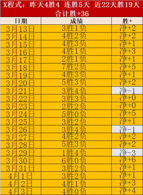 彭伟国回归,足球界任广,西恒宸总经,皇冠娱乐城,综合博彩,在线娱乐,体育博彩,真人娱乐场,电子游艺