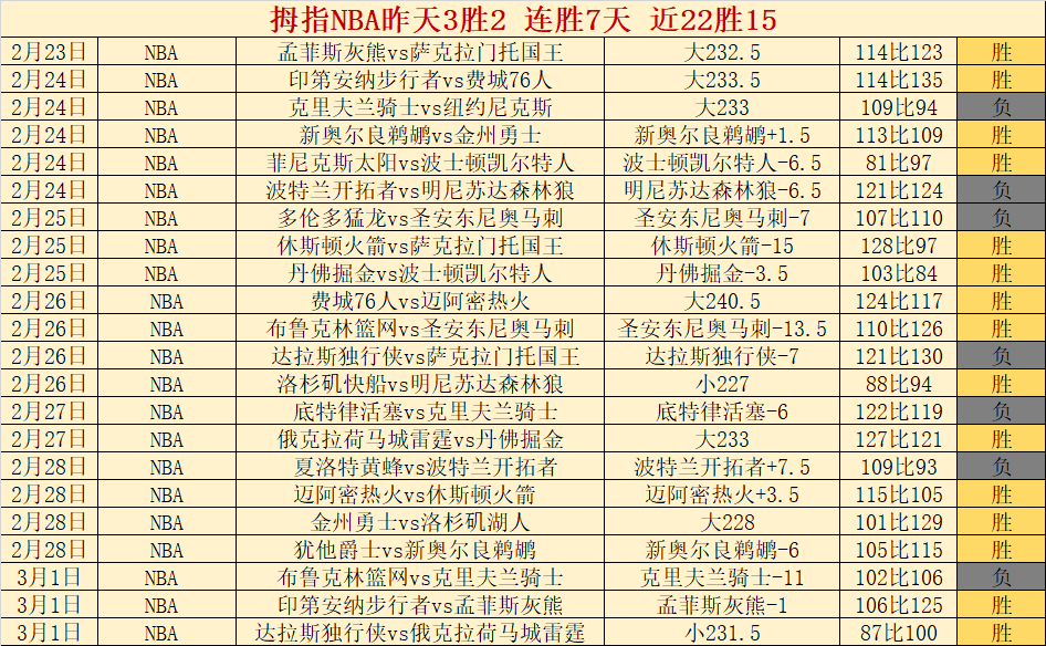 基德队受流,感影响,格萊姆斯调,皇冠娱乐城,综合博彩,在线娱乐,体育博彩,真人娱乐场,电子游艺