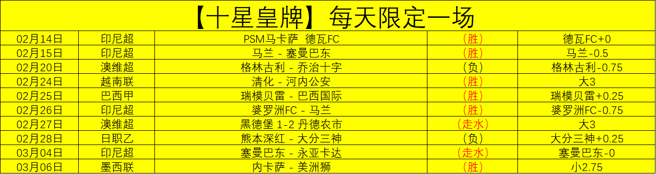 福彩,期和值预测,精选个位号,皇冠娱乐城,综合博彩,在线娱乐,体育博彩,真人娱乐场,电子游艺
