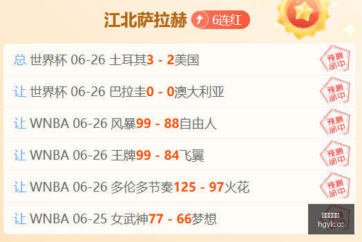 推荐,足球攻略周,世界杯赛事,皇冠娱乐城,综合博彩,在线娱乐,体育博彩,真人娱乐场,电子游艺