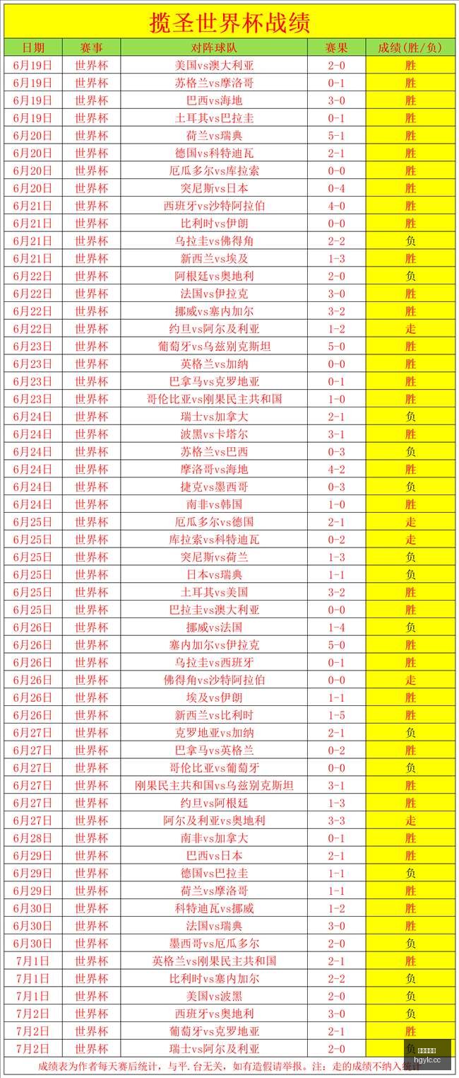 皇冠娱乐城,综合博彩,在线娱乐,皇冠娱乐城,综合博彩,在线娱乐,体育博彩,真人娱乐场,电子游艺