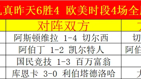 格林28分6板3助，火箭险胜公牛保住6连胜