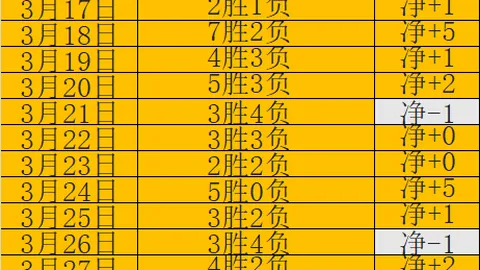 彭伟国回归足球界任广西恒宸总经理，分析中国足球问题