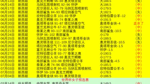 皇冠娱乐城，综合博彩， 104936 2