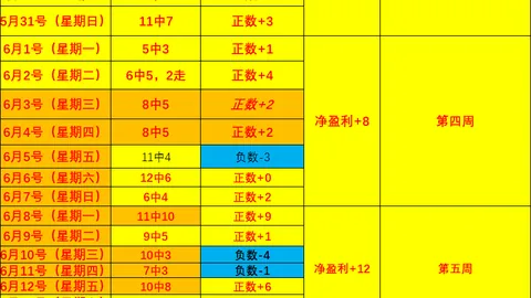 皇冠娱乐城 111522 8