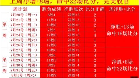 皇冠娱乐城 114321