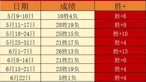皇冠娱乐城 121153 67